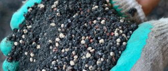 Mineral fertilizers